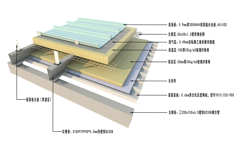 铝镁锰金属屋面施工节点